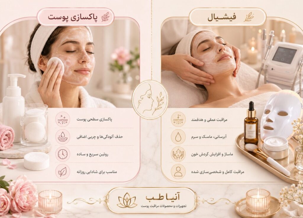 تفاوت پاکسازی پوست و فیشیال چیست؟