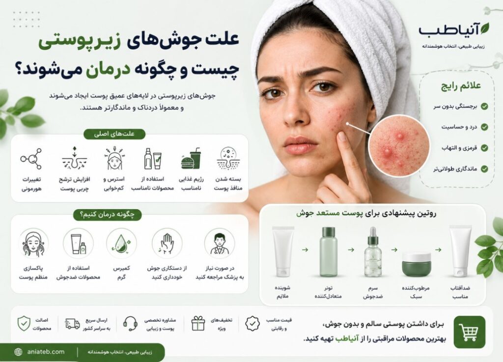 علت جوش‌های زیرپوستی چیست و چگونه درمان می‌شوند؟
