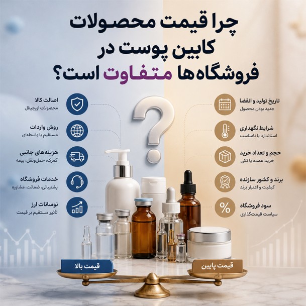 چرا قیمت محصولات کابین پوست در فروشگاه‌ها متفاوت است؟