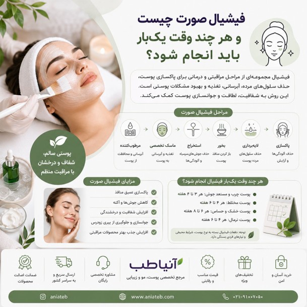 فیشیال صورت چیست و هر چند وقت یک‌بار باید انجام شود؟
