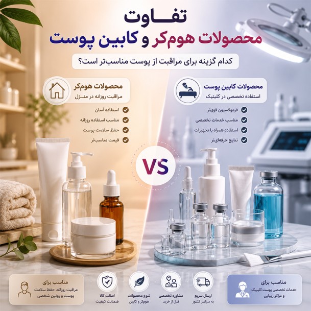 تفاوت محصولات هوم‌کر و کابین پوست