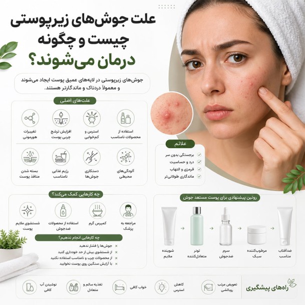 علت جوش‌های زیرپوستی چیست و چگونه درمان می‌شوند؟
